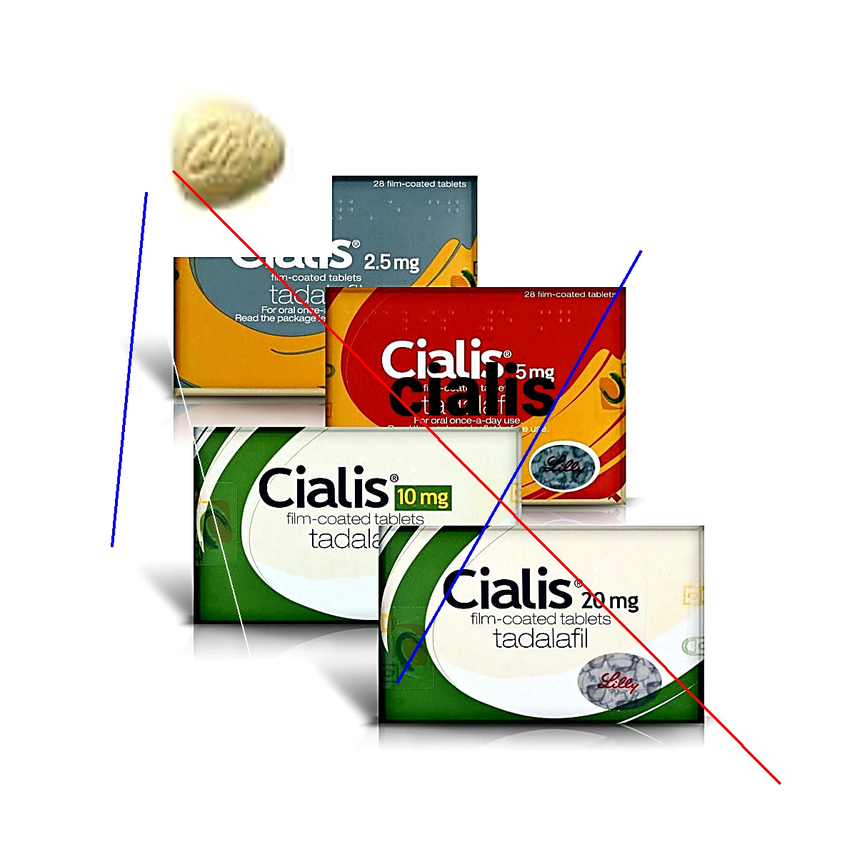 Achat en ligne canada cialis